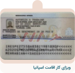 Residence Card (1)