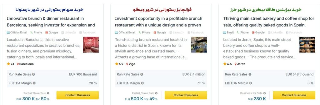 سرمایه‌گذاری در بیزینس